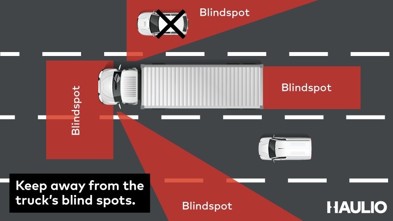 truck blind spot