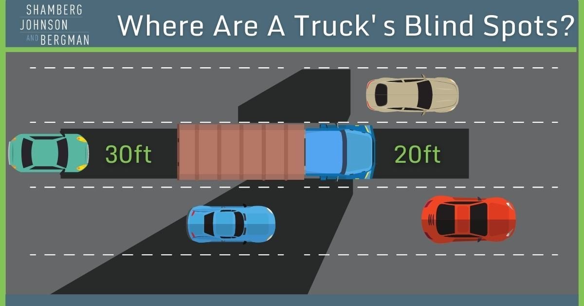 blind spot of truck